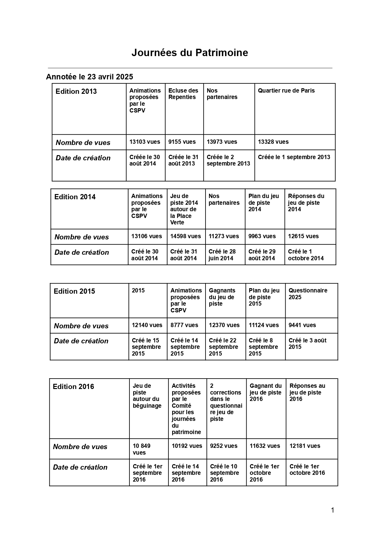 Site_internet_CSPV_1_page-0001.jpg