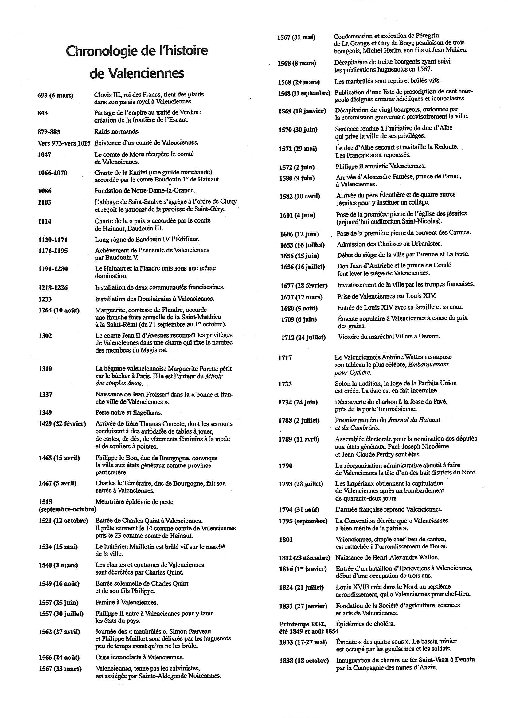 Chronologie_de_lhistoire_de_Valenciennes_1_2.jpg