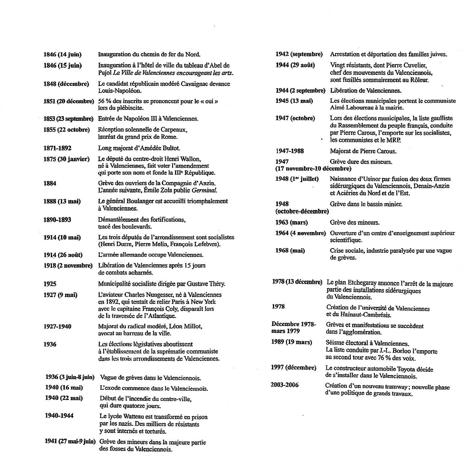 Chronologie_de_lhistoire_de_Valenciennes_2_2rogne.jpg